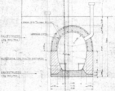 Il disegno della sezione del bunker